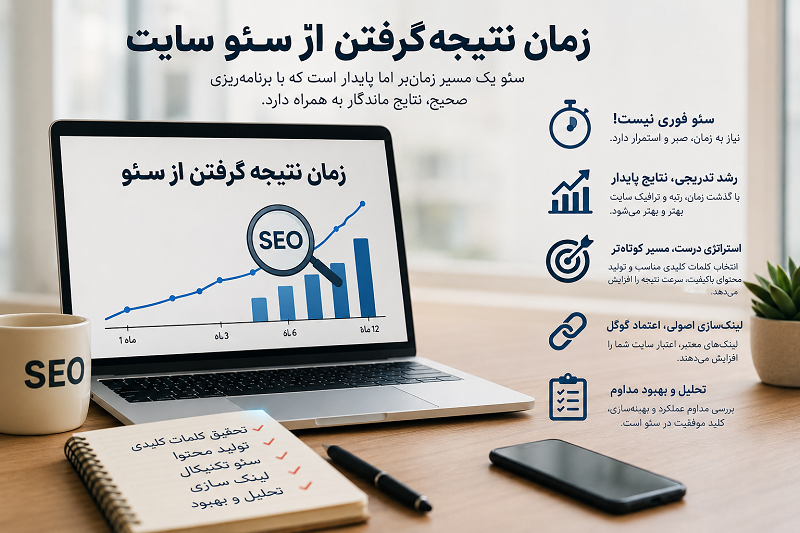 سئو سایت در تهران