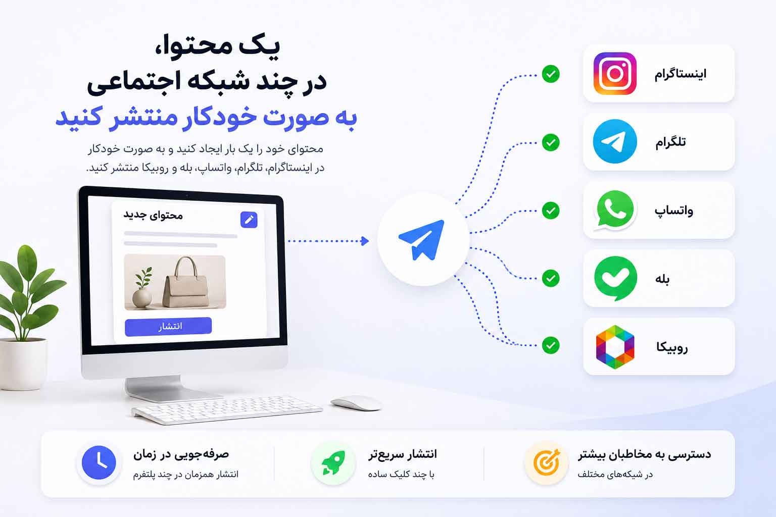 آموزش انتشار سریع و خودکار محتوا در شبکههای اجتماعی